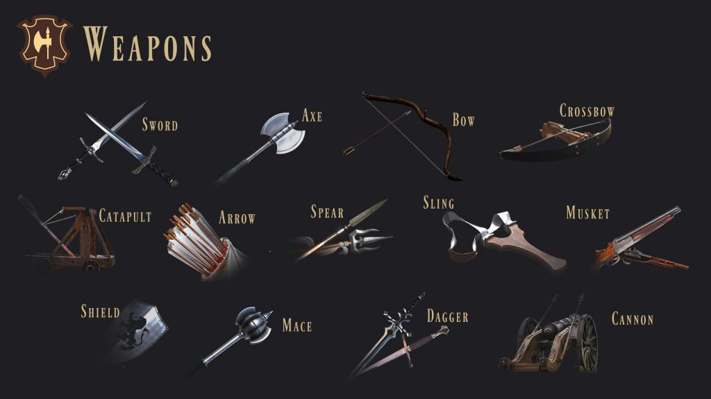 Weapons-EN