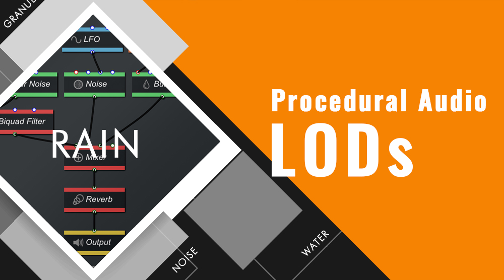 Procedural Audio LODs2