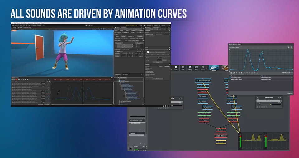 Sound Design for Animations 1/2 | Tsugi Blog